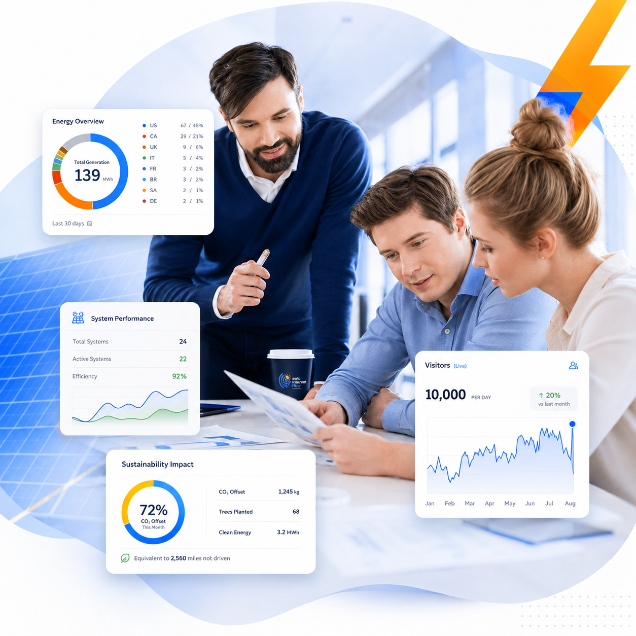 Get-Internet Now smart energy solutions